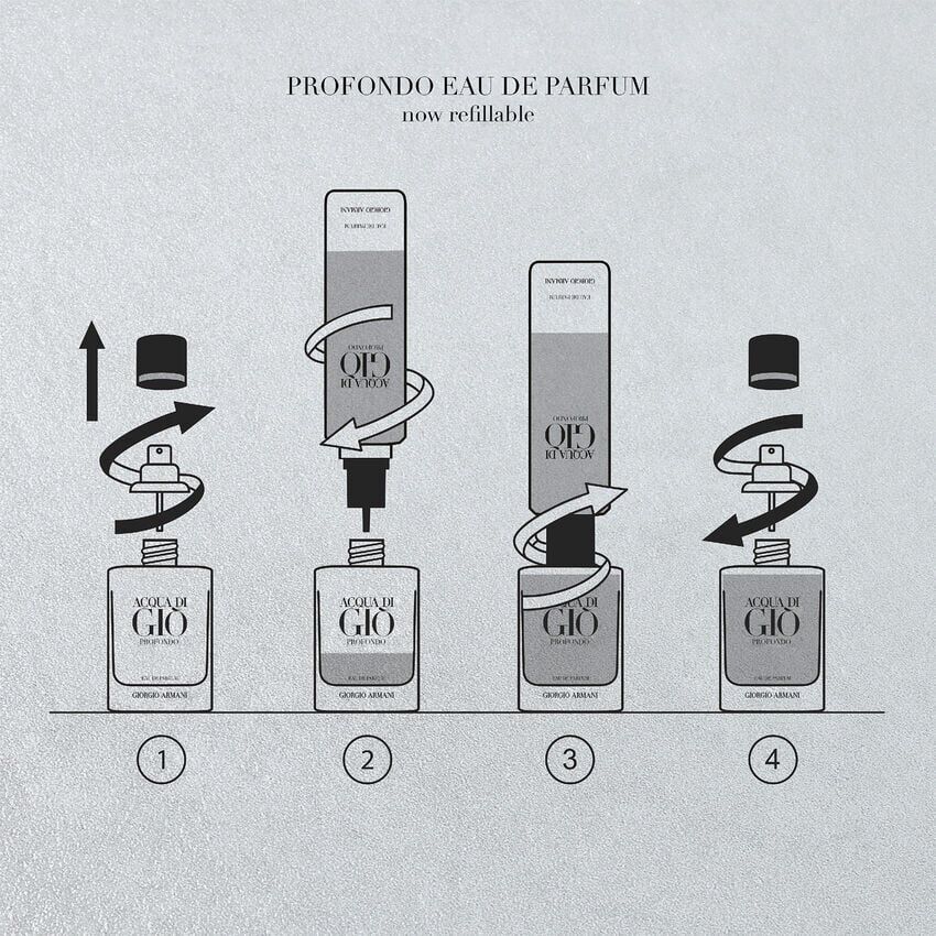 ACQUA DI GIO PROFONDO PARFUME, REFILL